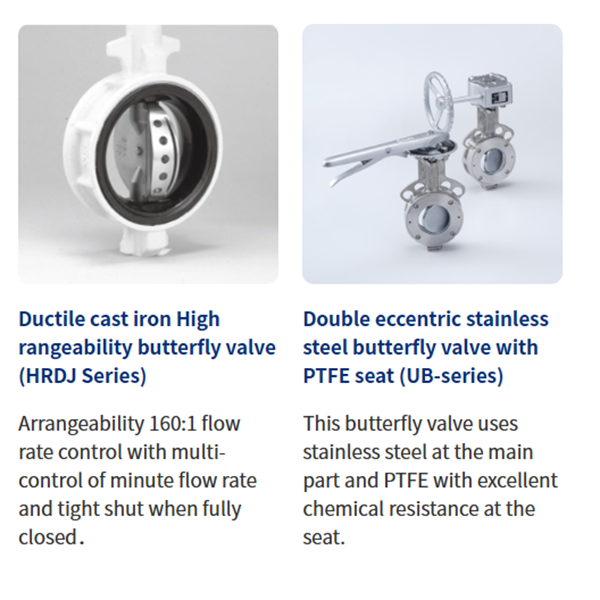 KITZ日本開滋閥門、10K電動蝶閥EXS100-10DJUE-80A