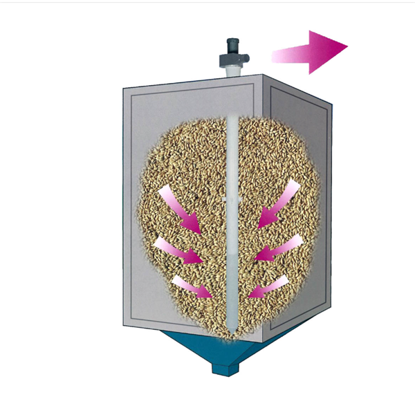 YAMAMOTO小型碾米機MZ-05A