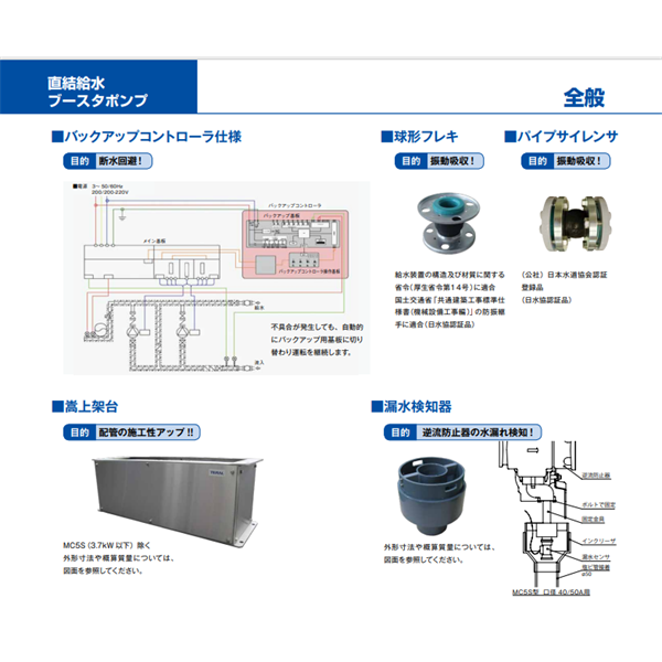 TERAL泰拉爾直連供水增壓泵MC5S-2525-0.4S2D