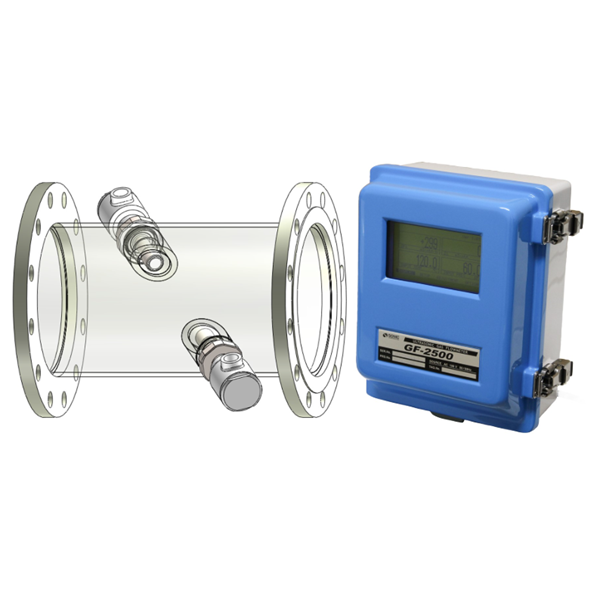 SONIC索尼克 通用型超聲波氣體流量計 GF-2500