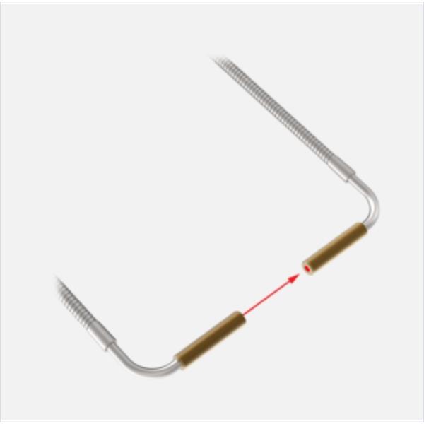 BANNER邦納美國(guó)耐高溫光纖 BT23S