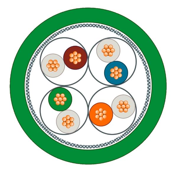 SIEMENS西門子德國 通訊電纜 6XV1870-8GH15