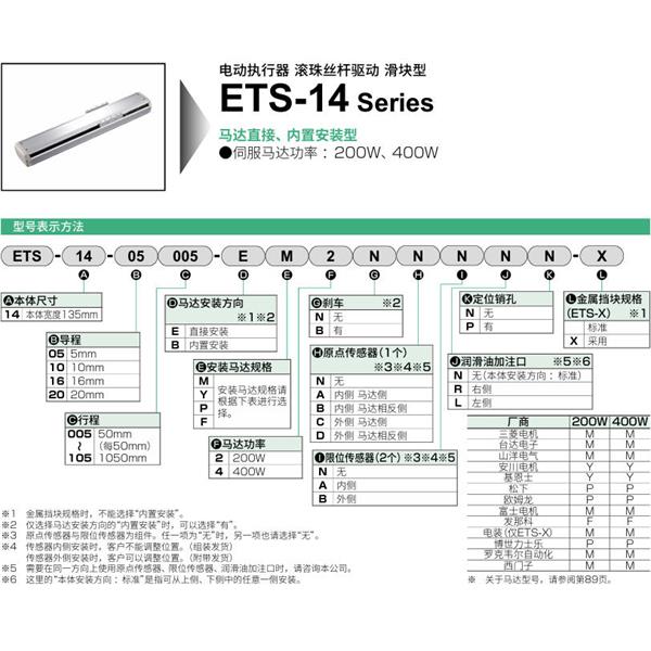 CKD喜開理電動執行器（無馬達型）滑塊型ETS-14-20020-EM2NNNNN