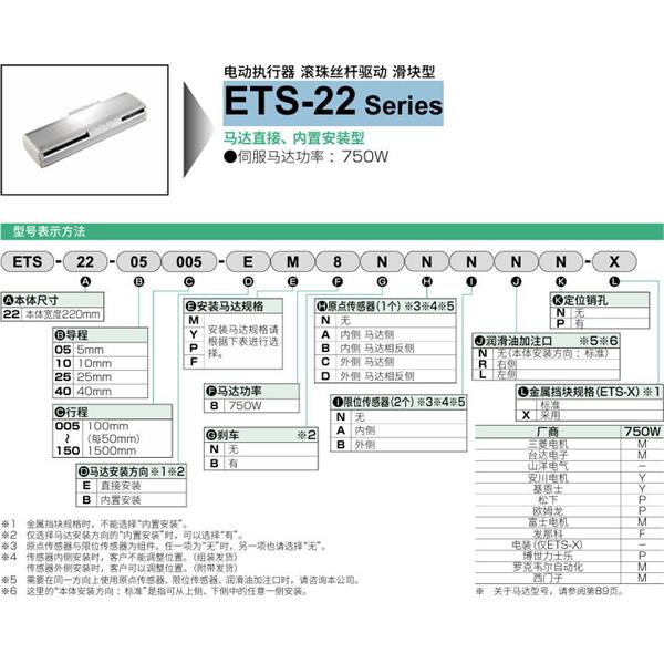 CKD喜開理電動執(zhí)行器（無馬達型）滑塊型ETS-22-10010-EM8NNNNN-X