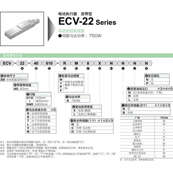 CKD喜開理電動執行器（無馬達型）滑塊型ETV-22-400350-WF8LDBRP