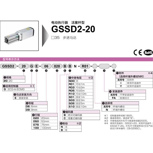 CKD喜開理電動執行器（無馬達型）活塞型GSSD2-20GE-06050BC-S10