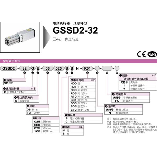 CKD喜開理電動執行器（無馬達型）活塞桿型GSSD2-50GE-06075BC-S10