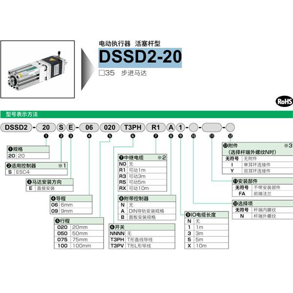CKD喜開理電動執行器（無馬達型）活塞桿型DSSD2-20SE-06020T3PHN0NN