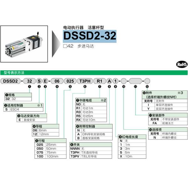 CKD喜開理電動執行器（無馬達型）活塞桿型DSSD2-32SE-12020NNNNN0NN