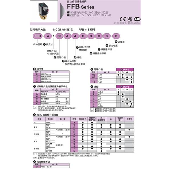 CKD喜開理多種流體直動式2?3通電磁閥FFB-3106E3D3A1