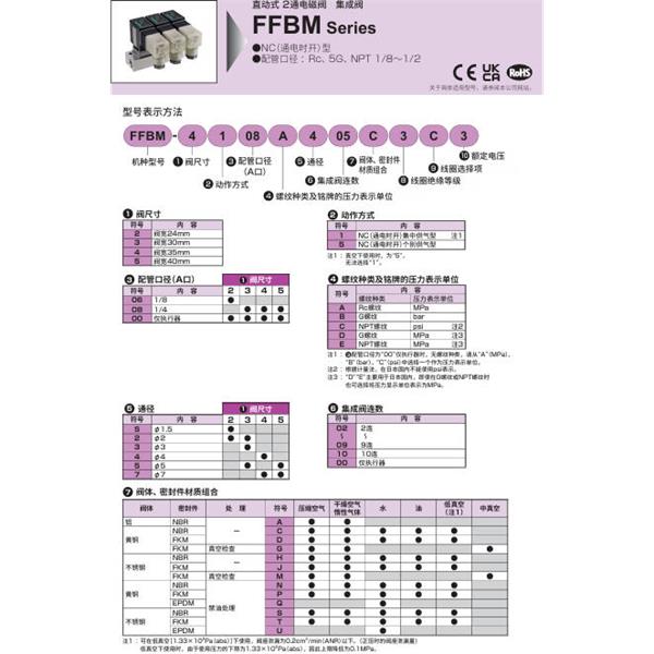 CKD喜開理多種流體直動式2通電磁集成閥FFBM-2506BS02AA1