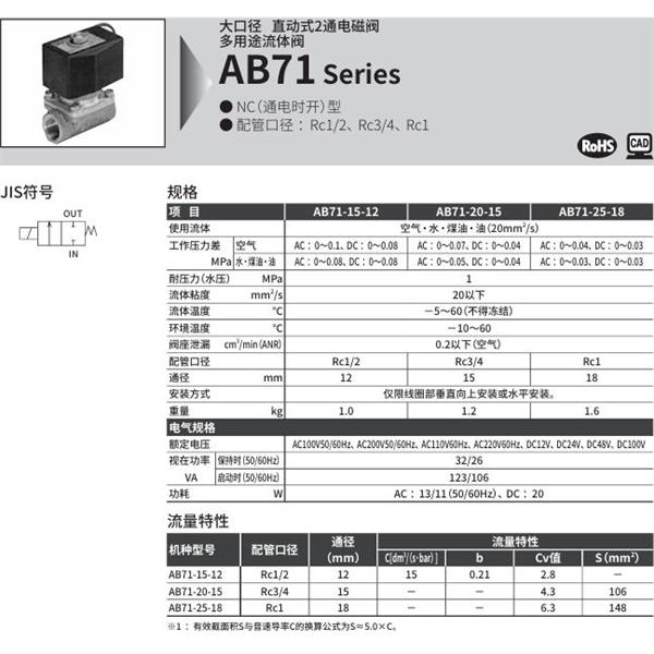 CKD喜開理多種流體直動式2通電磁閥AB71-25-12-B2CB-AC100V