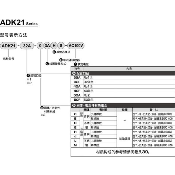 CKD喜開理先導突跳式2通電磁閥流體閥ADK21-50F-H3A-AC100V