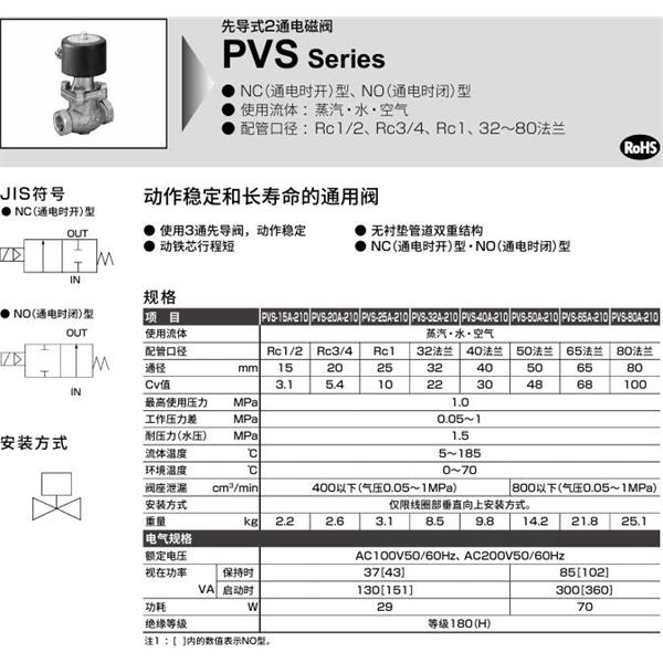 CKD喜開(kāi)理先導(dǎo)式2通電磁閥PVS-32A-210-4N-AC100V