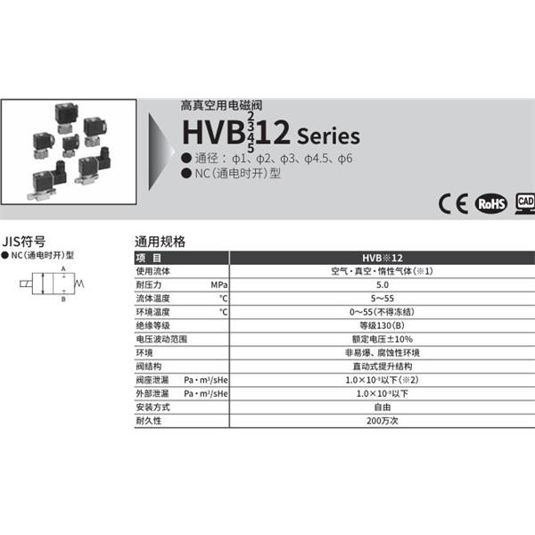 CKD喜開理先導式2通電磁閥HVB212-4RM-Z-2CB-DC24V