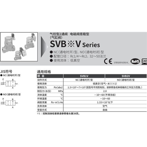 CKD喜開理氣控型2通閥（氣缸閥）SVB1V-20A-02CS-AC100V