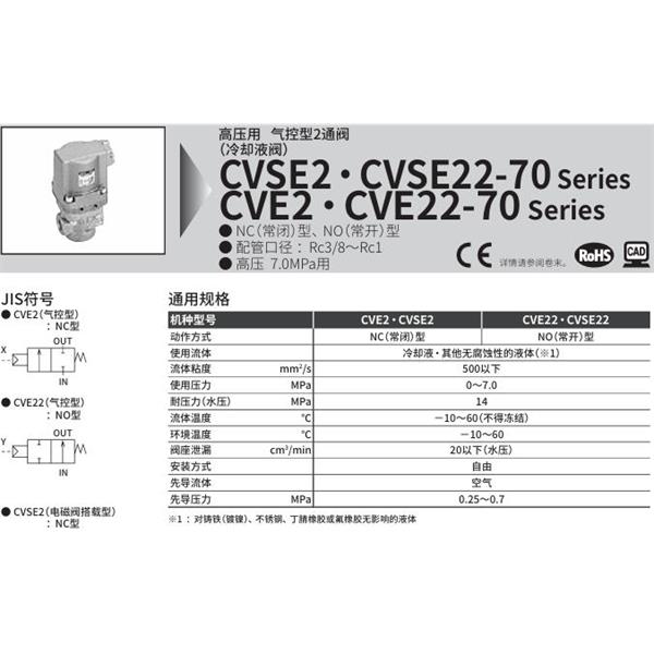 CKD喜開理氣控式2通閥（冷卻液閥）CVE22-25A-70-0B-R