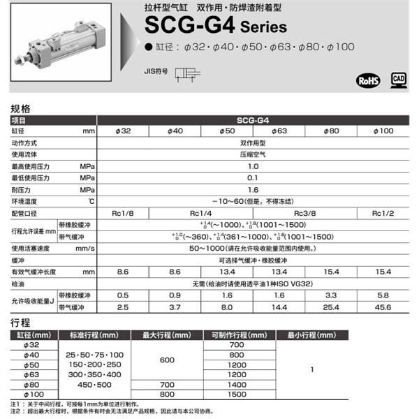 CKD喜開理拉桿型氣缸SCG-G4-FB-100B-100-MI