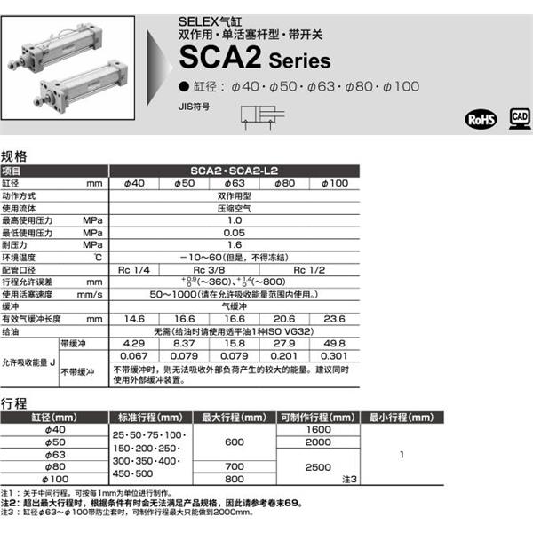 CKD喜開(kāi)理SELEX氣缸SCA2-TD-100B-100-SI