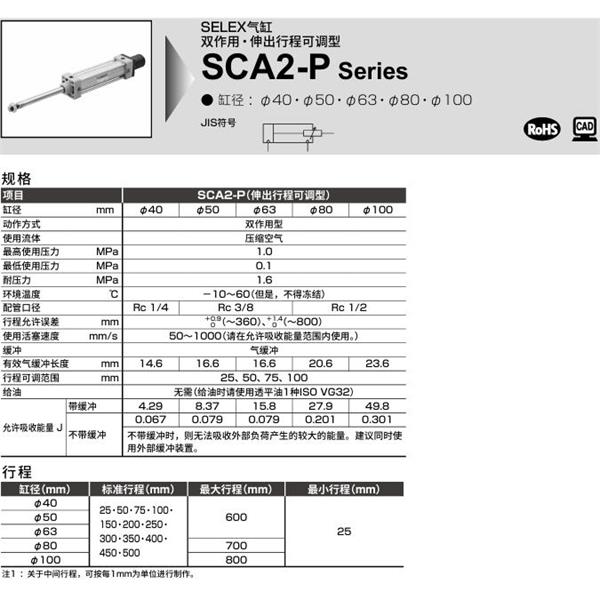 CKD喜開理SELEX氣缸SCA2-P-FB-80B-100-25-SI