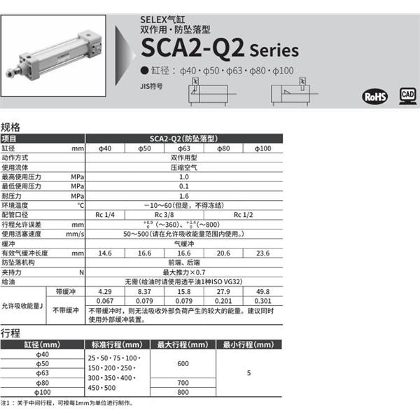 CKD喜開理SELEX氣缸SCA2-Q2-FA-100B-100-H-SI