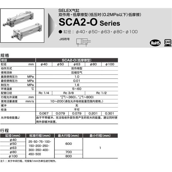 CKD喜開理SELEX氣缸SCA2-O-TC-100N-100-MI