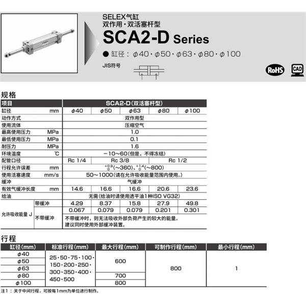 CKD喜開理SELEX氣缸SCA2-D-FB-40B-100-SI