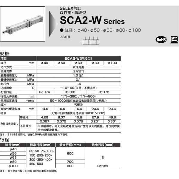 CKD喜開理SELEX氣缸SCA2-W-TD-80-B150-B50-SI