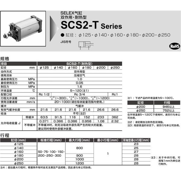 CKD喜開理SELEX氣缸SCS2-T-TC-250B-50-MY