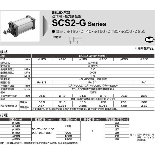 CKD喜開理SELEX氣缸SCS2-G-CB-200B-50-MY