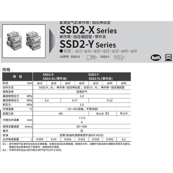 CKD喜開理緊湊型氣缸SSD2-Y-25-5-N-LB-I