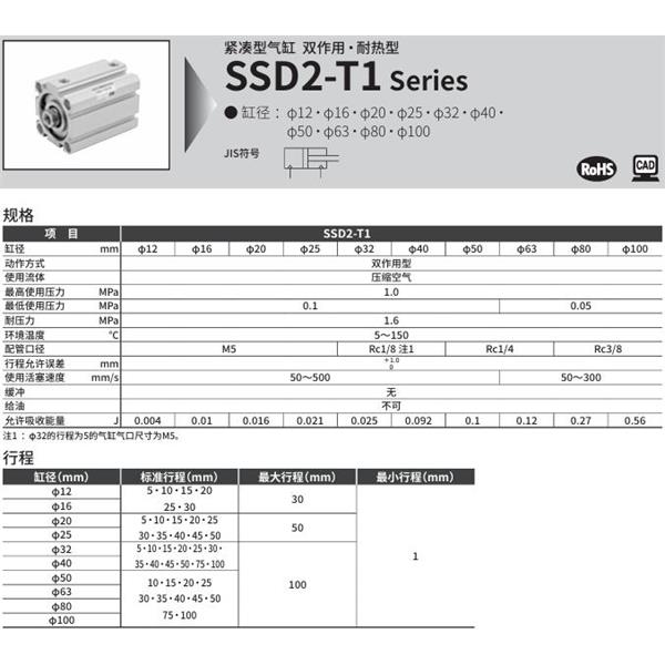 CKD喜開理緊湊型氣缸SSD2-T1-63-5-N-LB-I