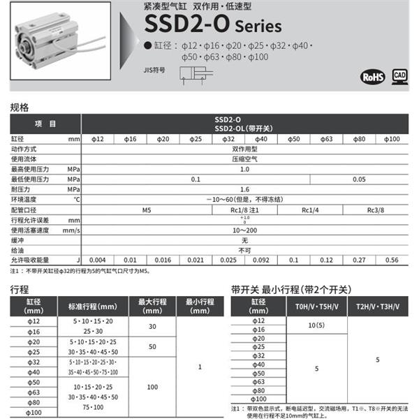 CKD喜開理緊湊型氣缸SSD2-O-25-5-N-LB-I