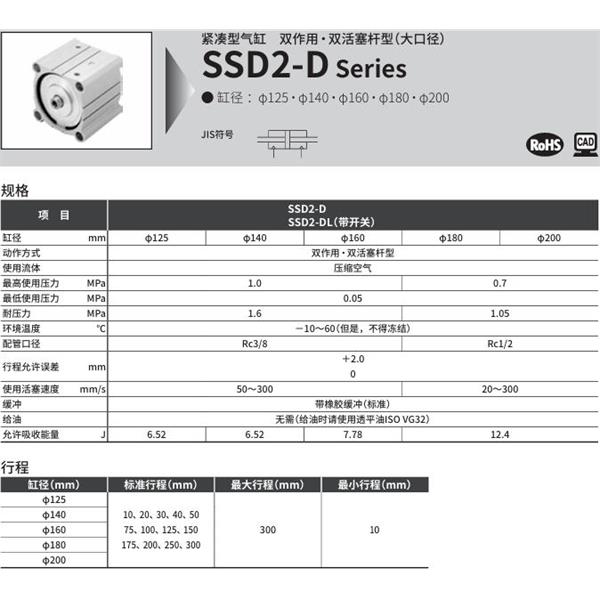 CKD喜開理緊湊型氣缸SSD2-DL-200-50-T0H-R-N