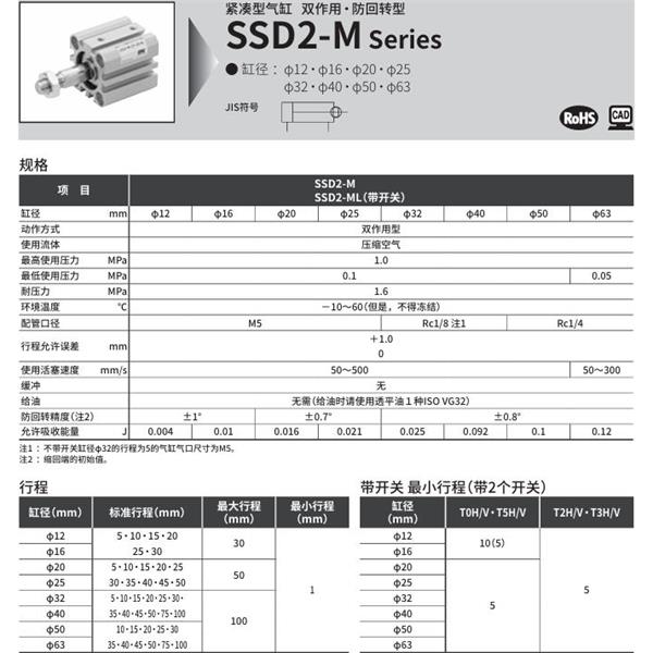 CKD喜開理緊湊型氣缸SSD2-M-40-5-N-LB-I