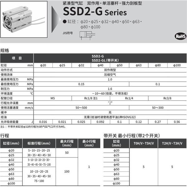 CKD喜開理緊湊型氣缸SSD2-G-20-5-N-LB-I