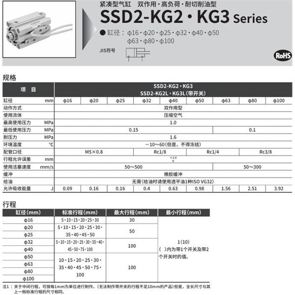 CKD喜開理緊湊型氣缸SSD2-KG2-50-30-N-LB-I