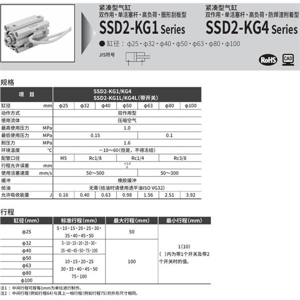 CKD喜開理緊湊型氣缸SSD2-KG4-40-10-N-LB-I