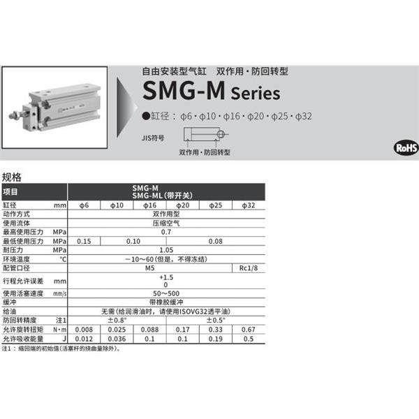 CKD喜開理自由安裝型氣缸SMG-M-10-25