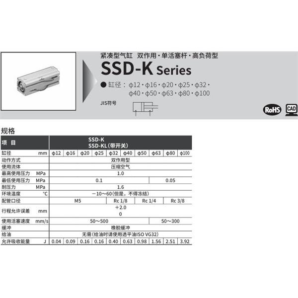 CKD喜開理超級(jí)緊湊型氣缸SSD-KL-100-5-T0H-R-N-LB-I