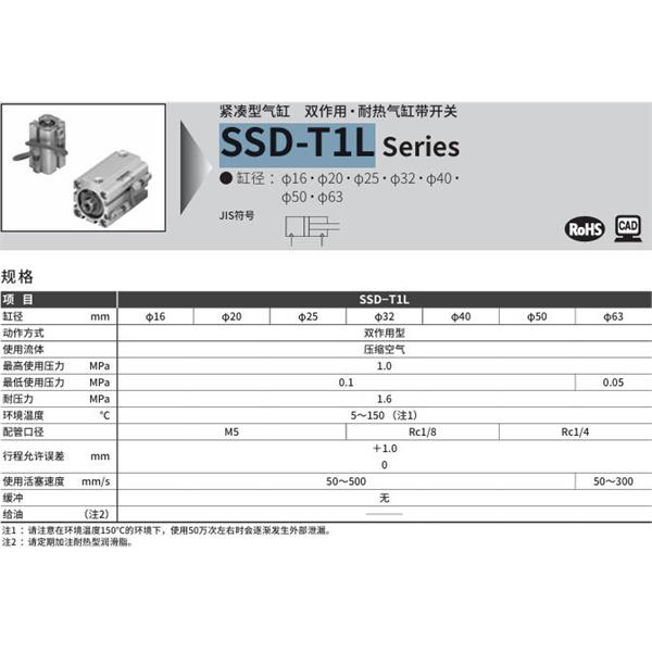 CKD喜開理超級緊湊型氣缸SSD-T1L-40-10-ET0H-D-N-LB-I