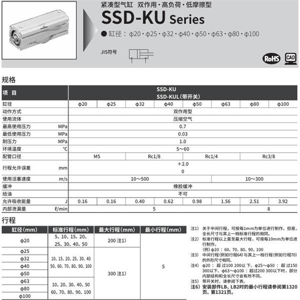 CKD喜開理超級緊湊型氣缸SSD-KUL-50-5-T0H-R-N-LB-I