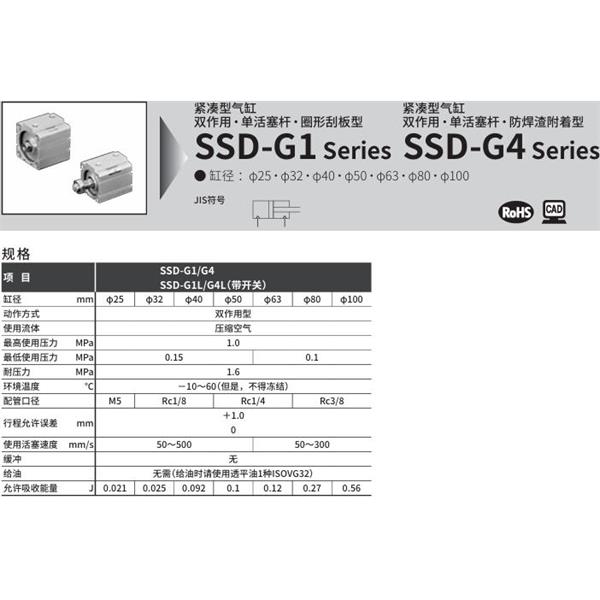 CKD喜開理超級緊湊型氣缸SSD-G4L-32-10-T2YD-R-N-LB-I