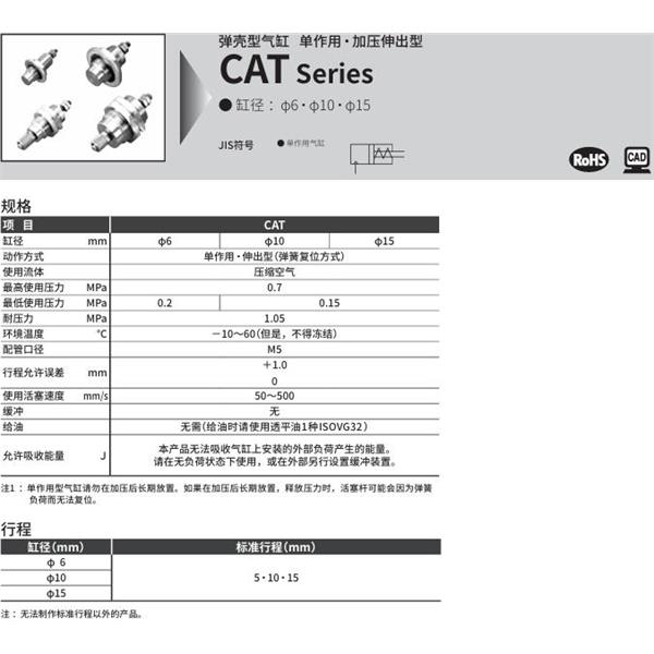 CKD喜開理彈殼型氣缸CAT-N-6-5-F